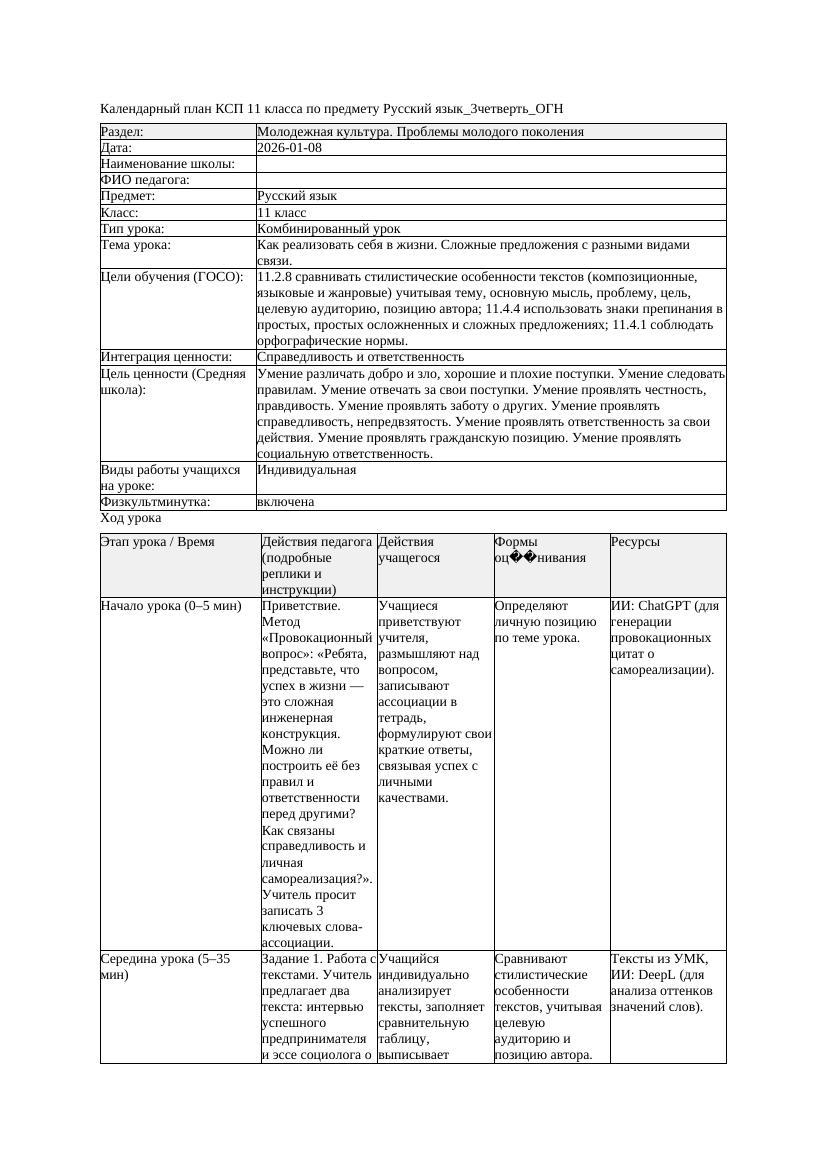 КСП Русский язык 11класс 3четверть ОГН Как реализовать себя в жизни