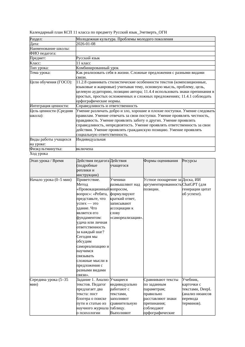 КСП Русский язык 11класс 3четверть ОГН Как реализовать себя в жизни