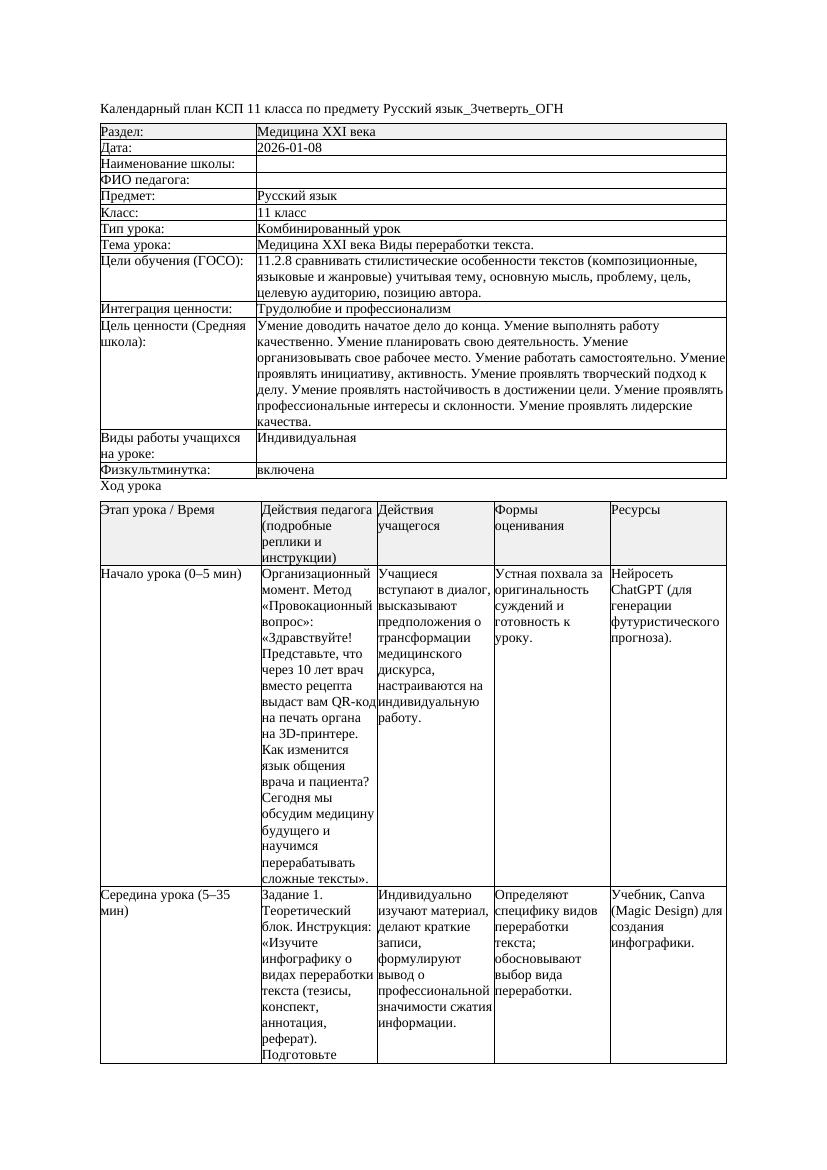 КСП Русский язык 11класс 3четверть ОГН Медицина ХХI века Виды переработки