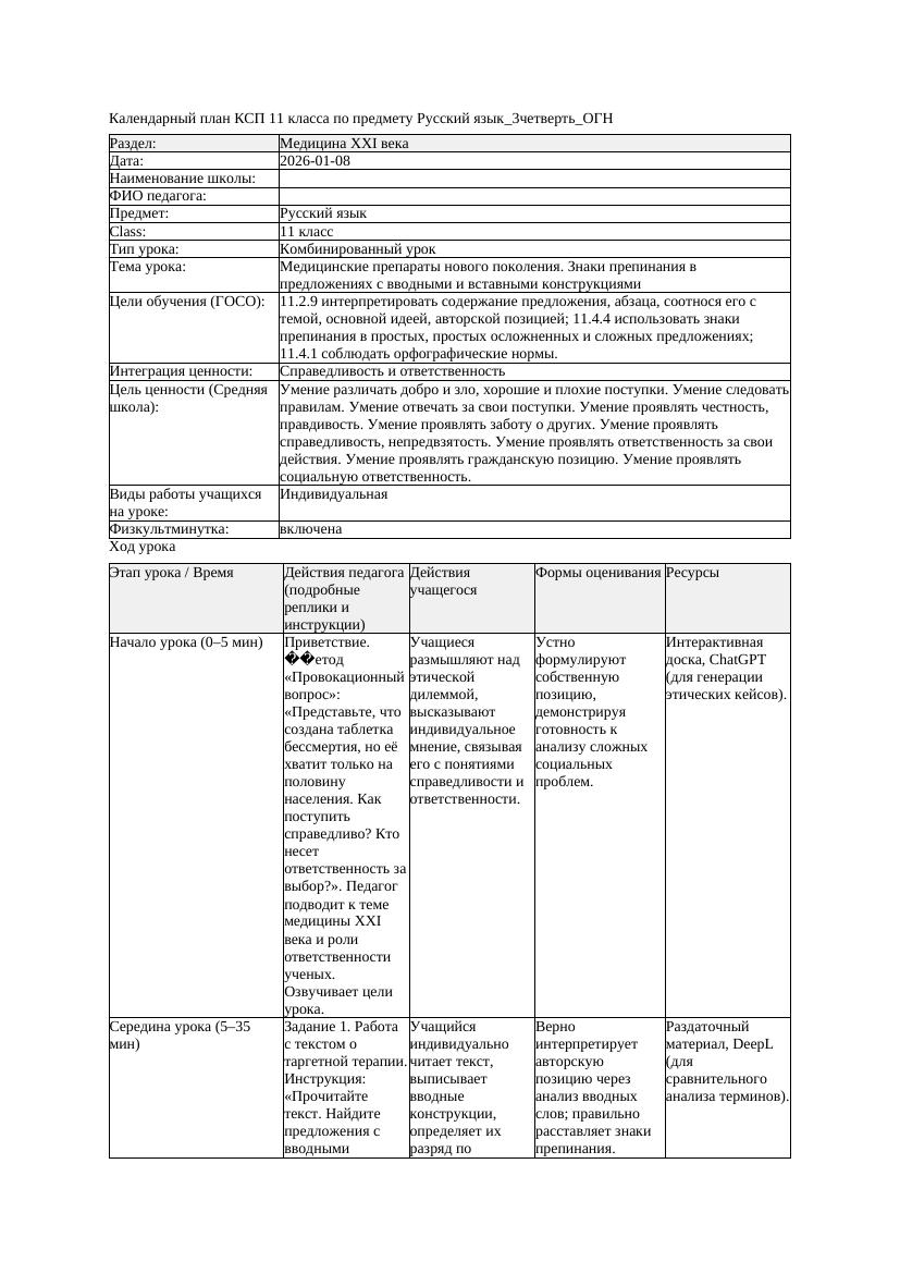 КСП Русский язык 11класс 3четверть ОГН Медицинские препараты нового
