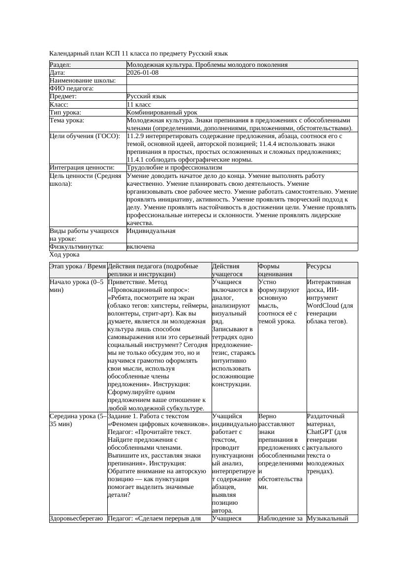 КСП Русский язык 11класс 3четверть ОГН Молодежная культура Знаки