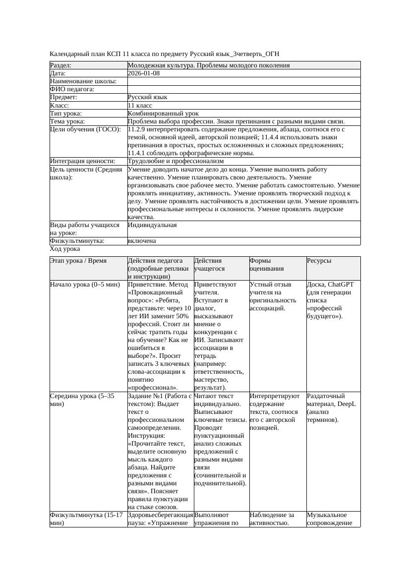 КСП Русский язык 11класс 3четверть ОГН Проблема выбора профессии