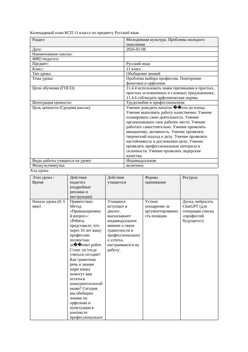 КСП Русский язык 11класс 3четверть Проблема выбора профессии Повторение