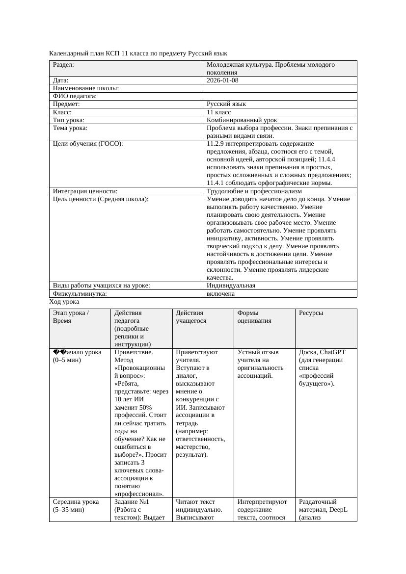 КСП Русский язык 11класс 3четверть Проблема выбора профессии Знаки