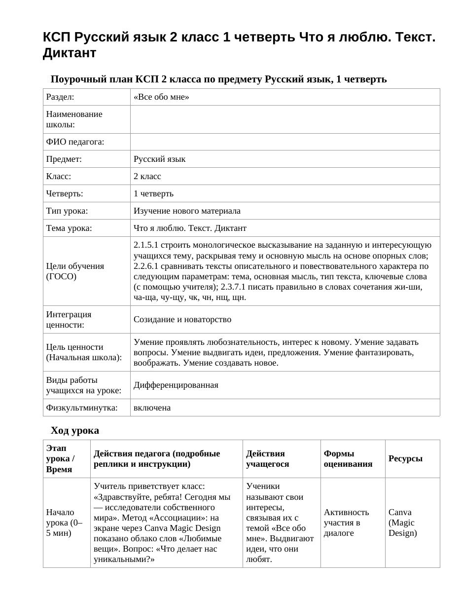КСП Русский язык 2 класс 1 четверть Что я люблю. Текст. Диктант