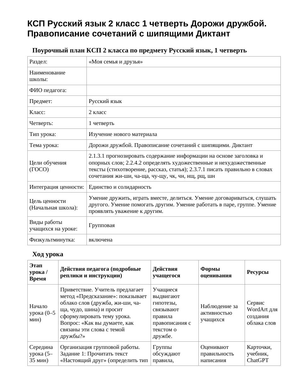 КСП Русский язык 2 класс 1 четверть Дорожи дружбой. Правописание сочетаний с шипящими Диктант