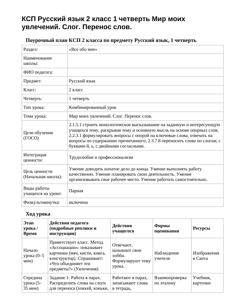 КСП Русский язык 2 класс 1 четверть Мир моих увлечений. Слог. Перенос слов.