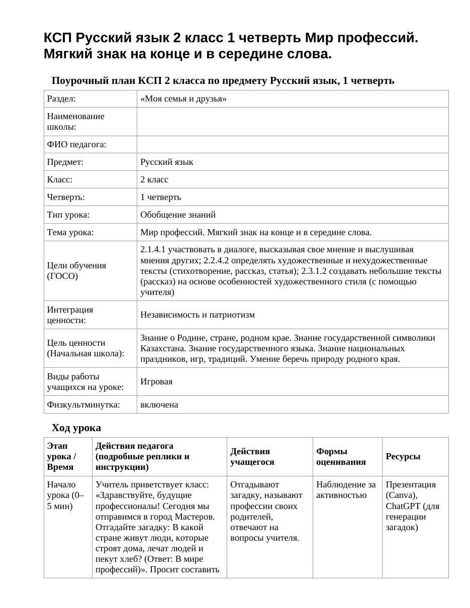 КСП Русский язык 2 класс 1 четверть Мир профессий. Мягкий знак на конце и в середине слова.
