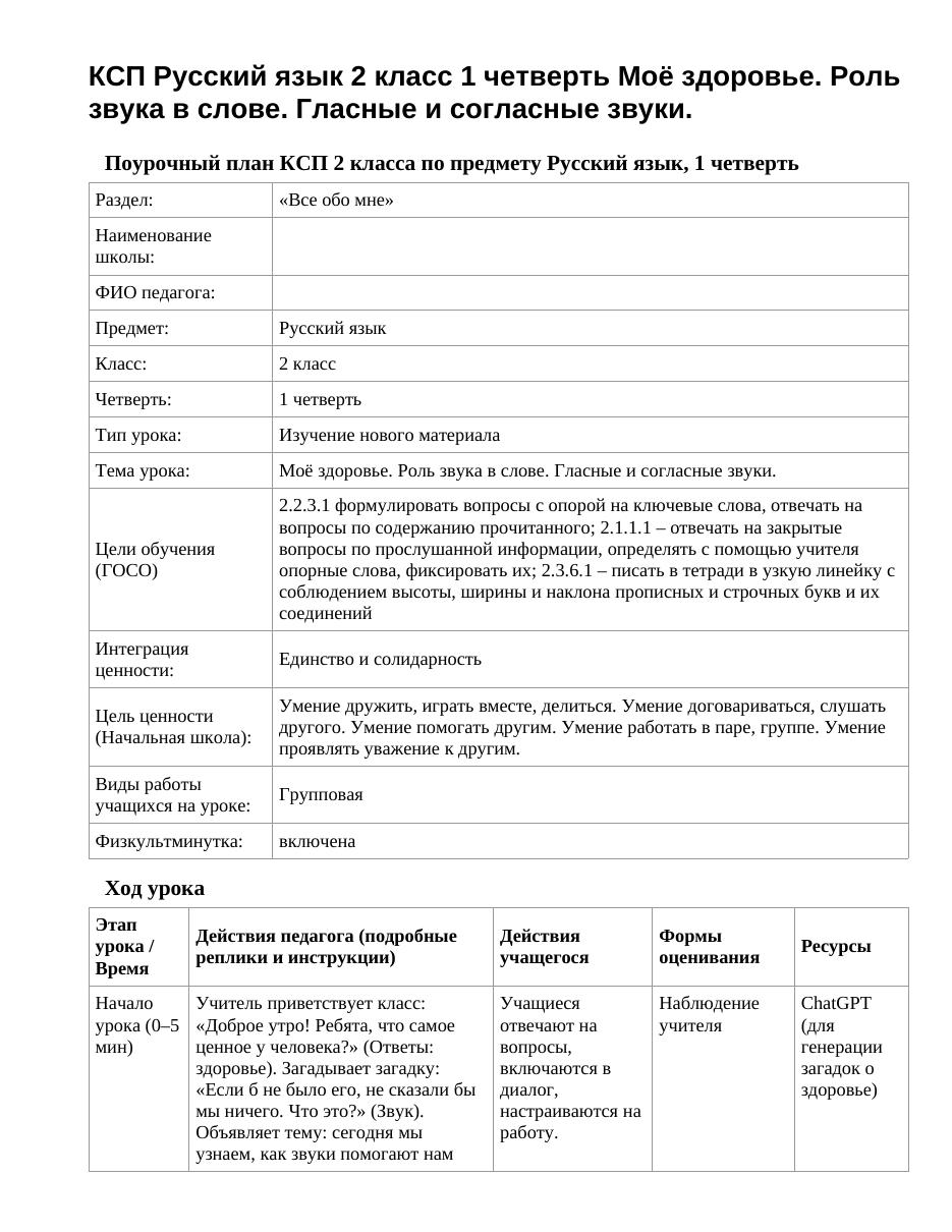 КСП Русский язык 2 класс 1 четверть Моё здоровье. Роль звука в слове. Гласные и согласные звуки.