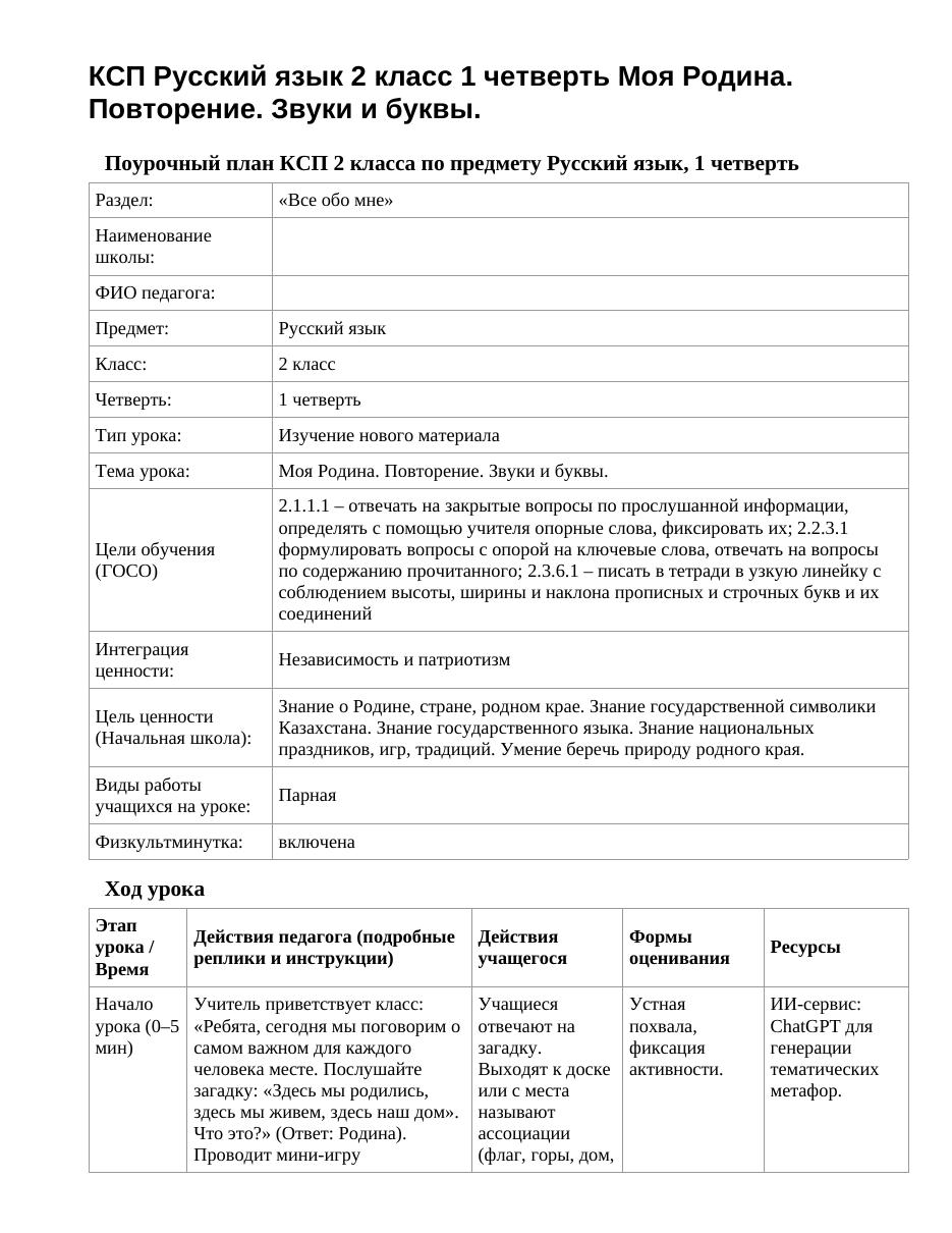 КСП Русский язык 2 класс 1 четверть Моя Родина. Повторение. Звуки и буквы.