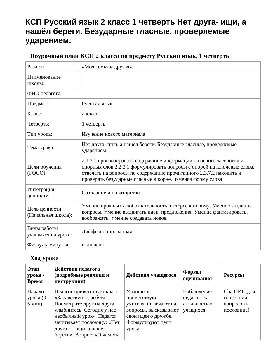 КСП Русский язык 2 класс 1 четверть Нет друга- ищи, а нашёл береги. Безударные гласные, проверяемые ударением.