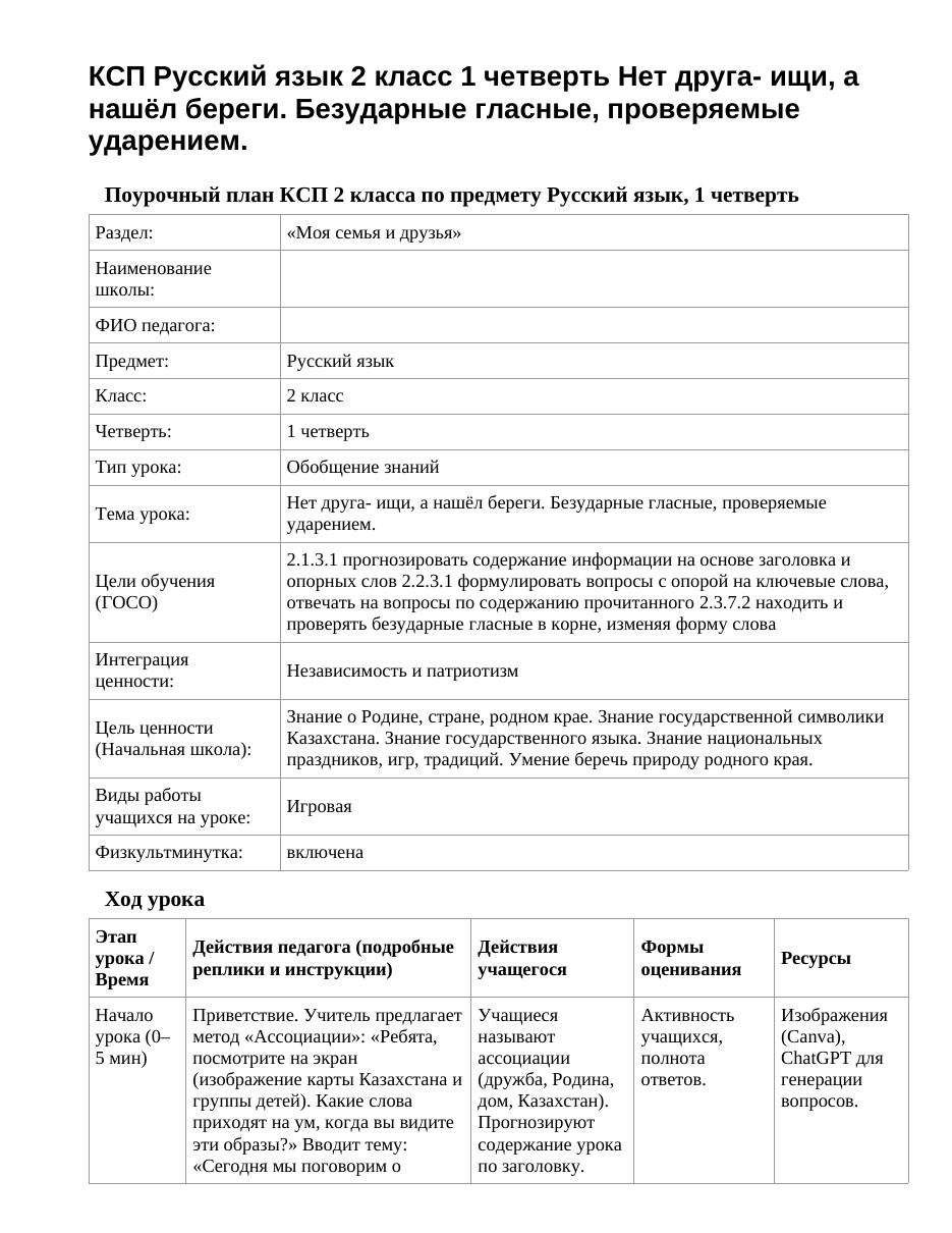 КСП Русский язык 2 класс 1 четверть Нет друга- ищи, а нашёл береги. Безударные гласные, проверяемые ударением.
