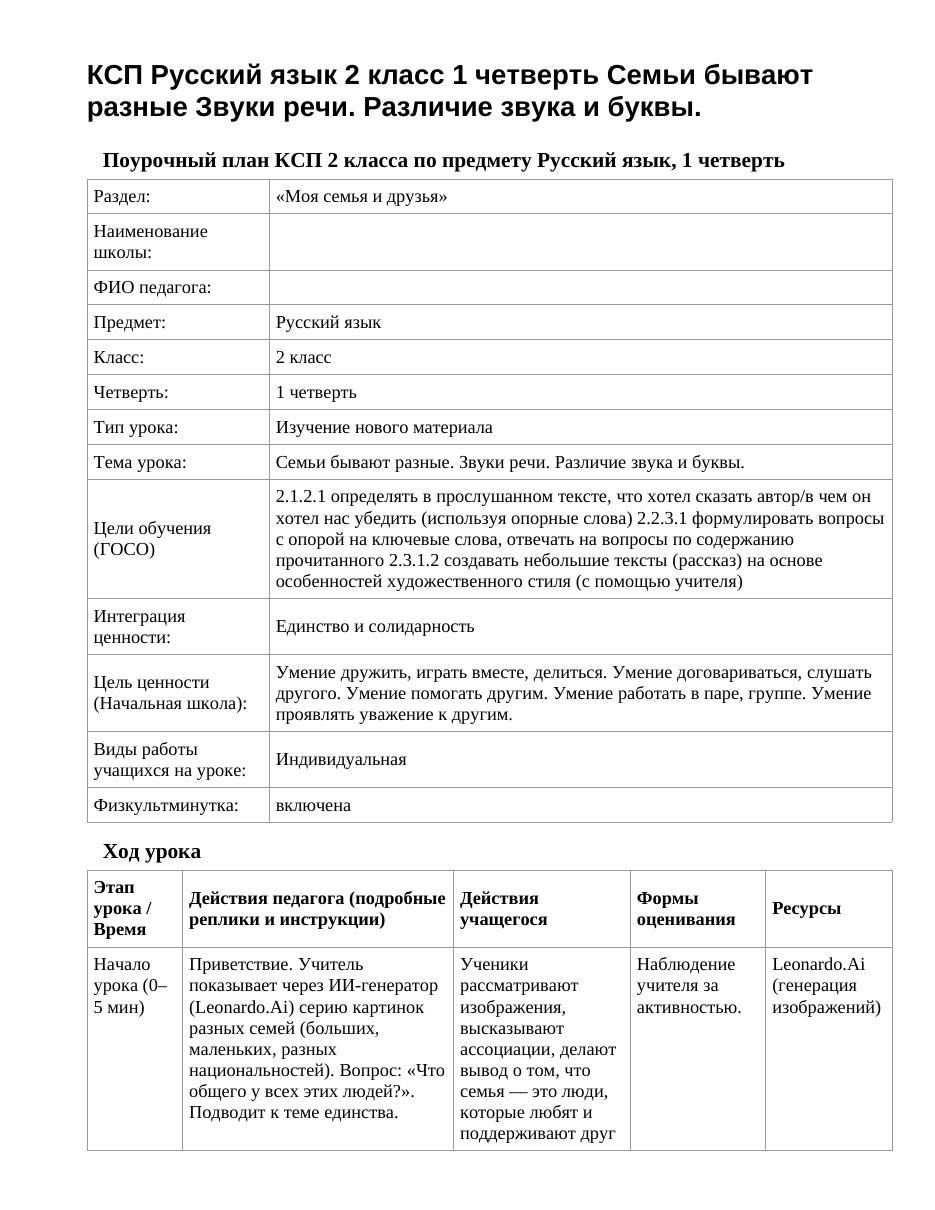 КСП Русский язык 2 класс 1 четверть Семьи бывают разные Звуки речи. Различие звука и буквы.