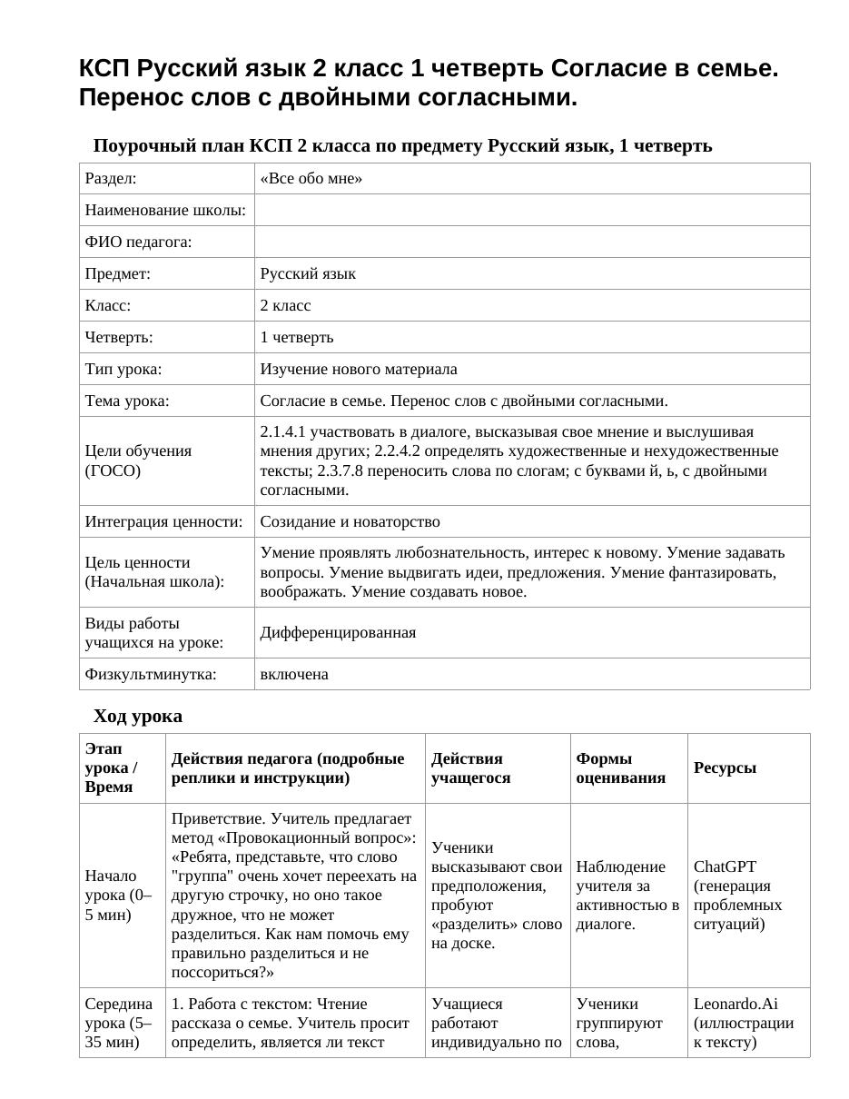 КСП Русский язык 2 класс 1 четверть Согласие в семье. Перенос слов с двойными согласными.