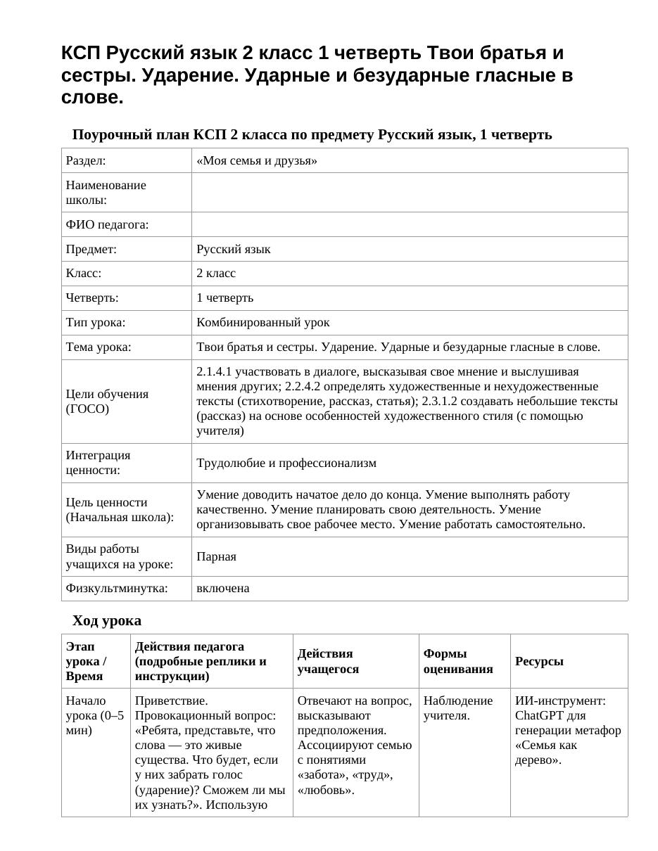 КСП Русский язык 2 класс 1 четверть Твои братья и сестры. Ударение. Ударные и безударные гласные в слове.