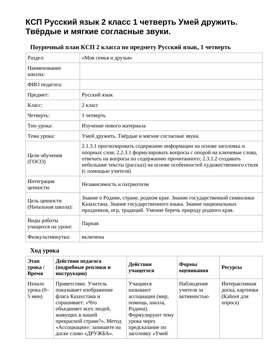 КСП Русский язык 2 класс 1 четверть Умей дружить. Твёрдые и мягкие согласные звуки.