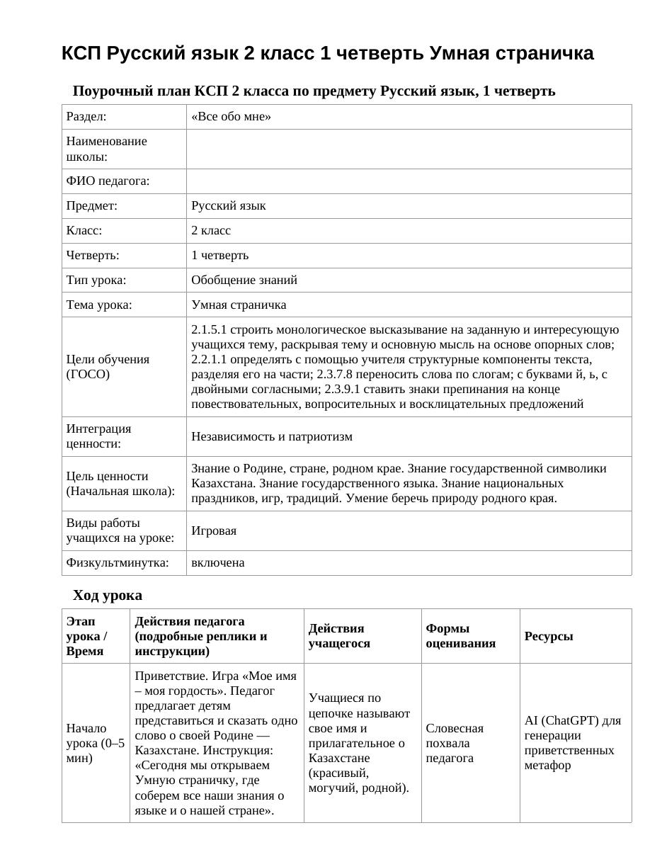 КСП Русский язык 2 класс 1 четверть Умная страничка