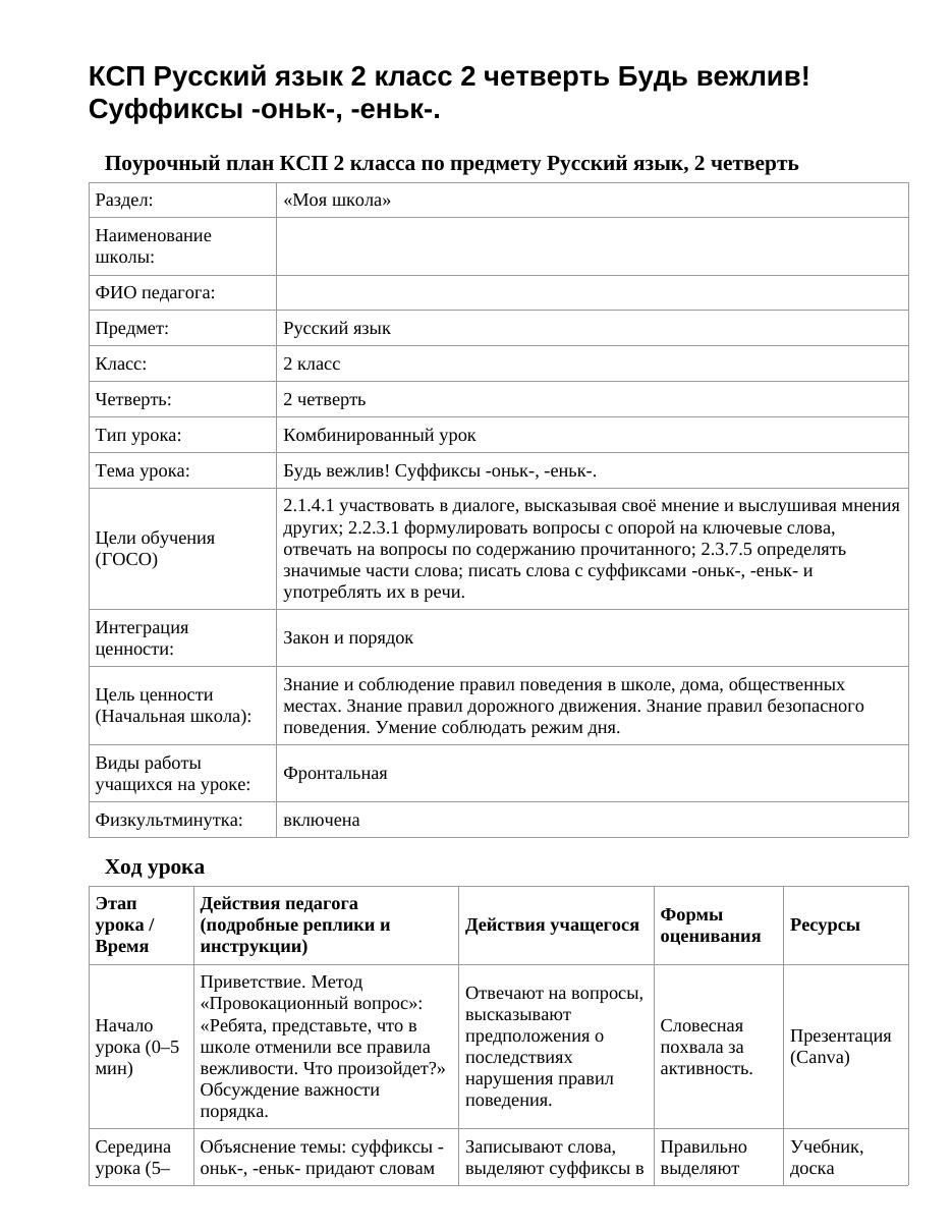 КСП Русский язык 2 класс 2 четверть Будь вежлив! Суффиксы -оньк-, -еньк-.