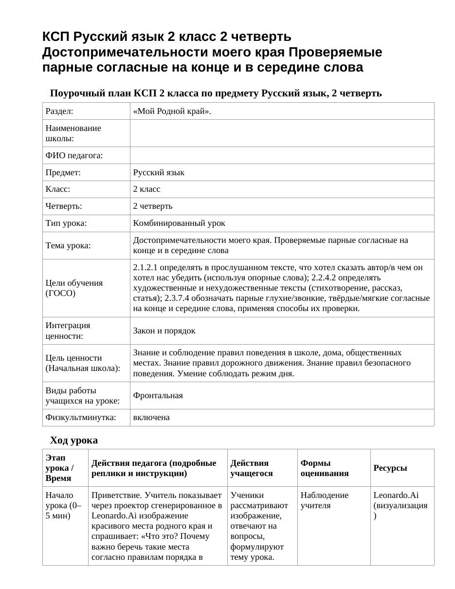 КСП Русский язык 2 класс 2 четверть Достопримечательности моего края Проверяемые парные согласные на конце и в середине слова