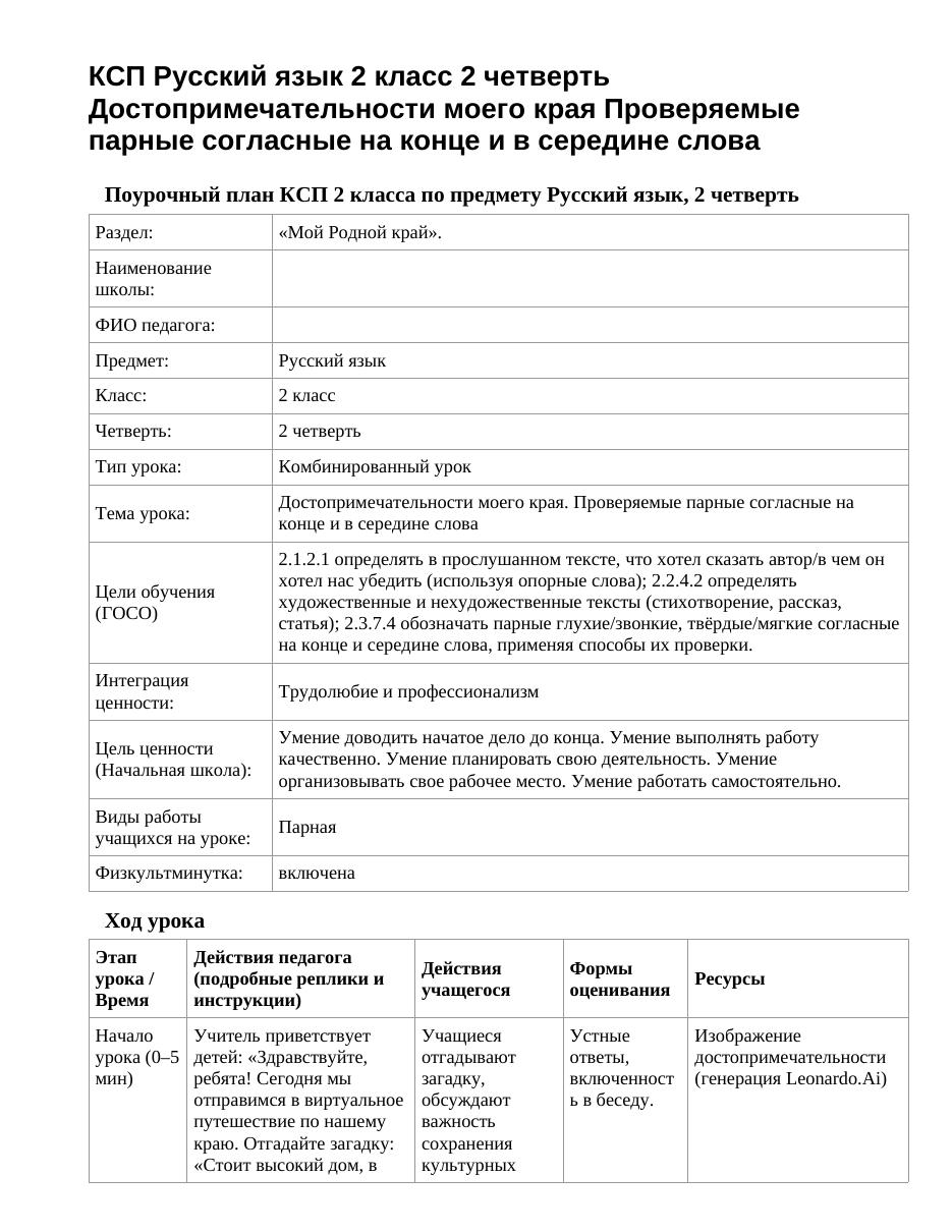 КСП Русский язык 2 класс 2 четверть Достопримечательности моего края Проверяемые парные согласные на конце и в середине слова
