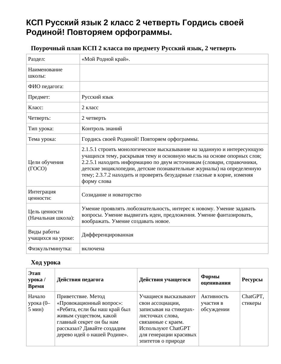 КСП Русский язык 2 класс 2 четверть Гордись своей Родиной! Повторяем орфограммы.