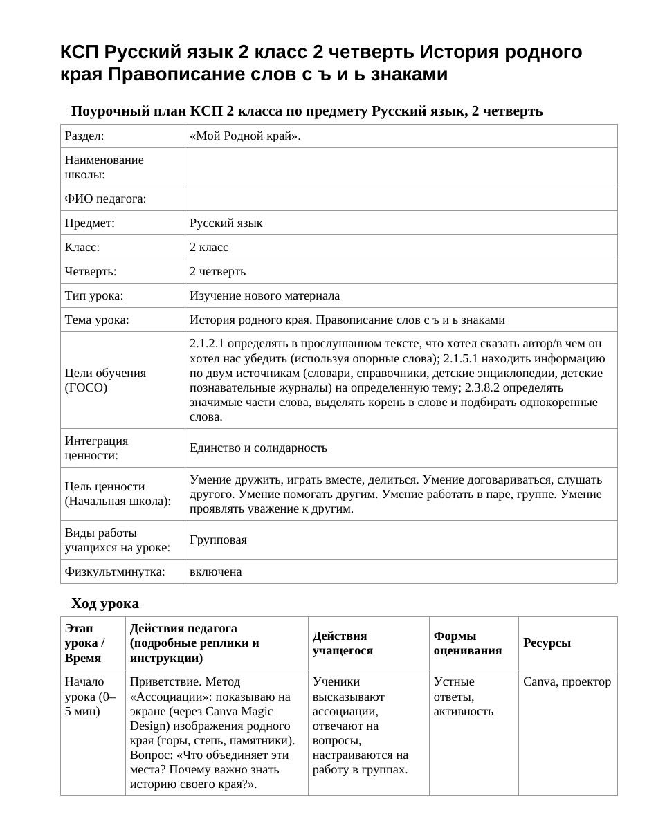 КСП Русский язык 2 класс 2 четверть История родного края Правописание слов с ъ и ь знаками
