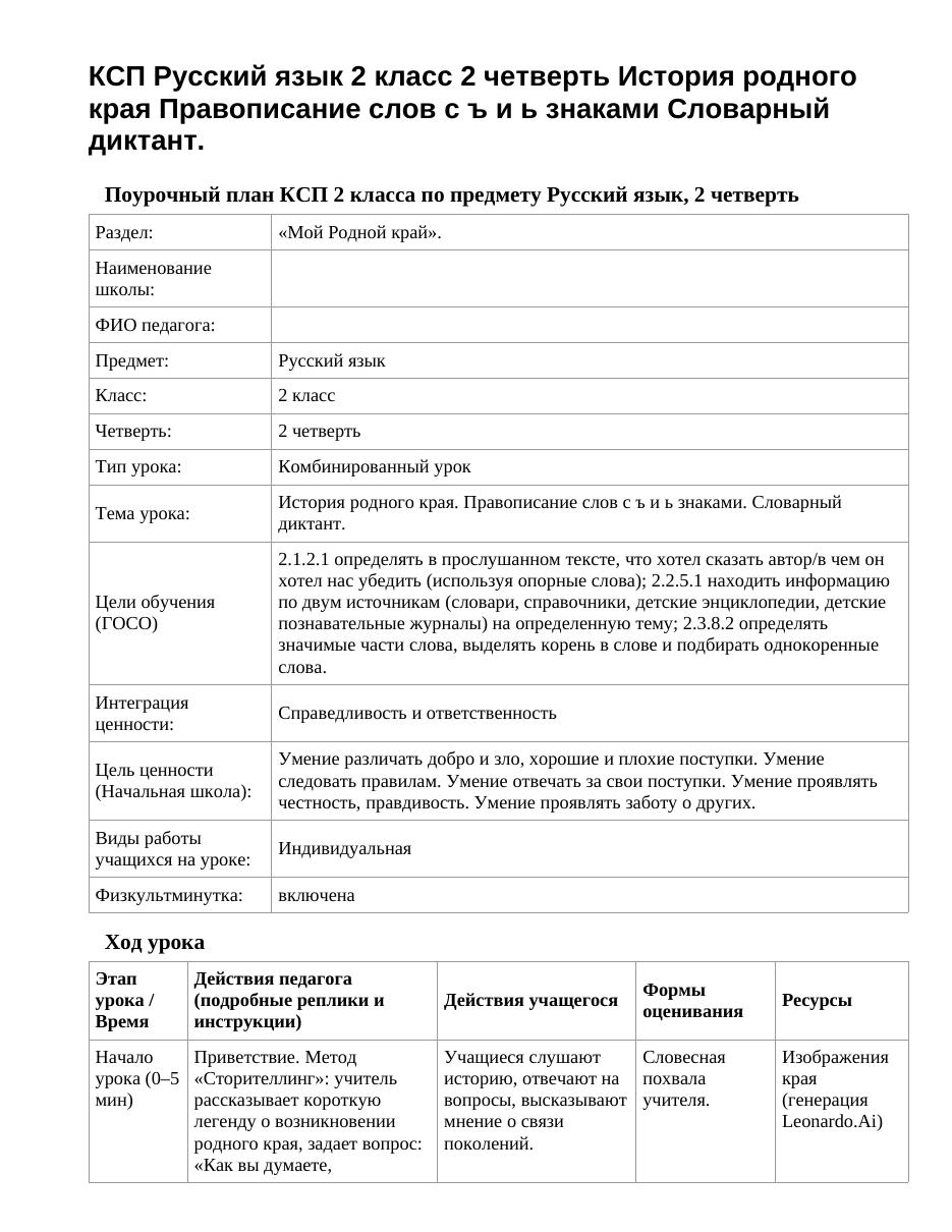 КСП Русский язык 2 класс 2 четверть История родного края Правописание слов с ъ и ь знаками Словарный диктант.