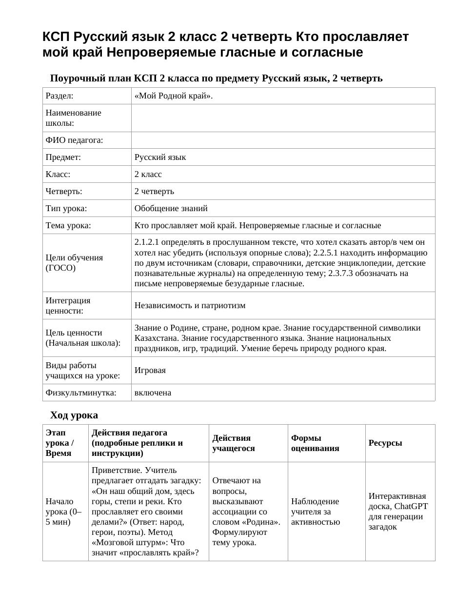 КСП Русский язык 2 класс 2 четверть Кто прославляет мой край Непроверяемые гласные и согласные