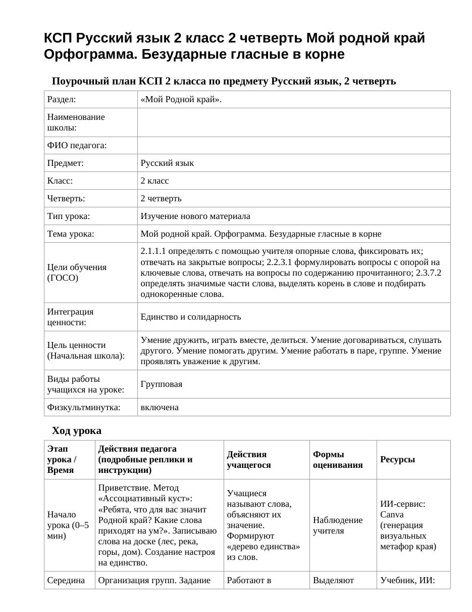 КСП Русский язык 2 класс 2 четверть Мой родной край Орфограмма. Безударные гласные в корне