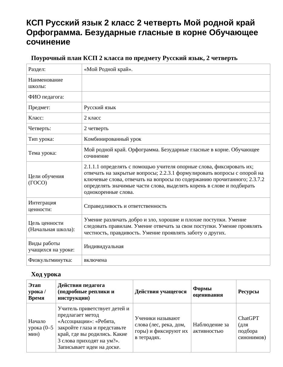 КСП Русский язык 2 класс 2 четверть Мой родной край Орфограмма. Безударные гласные в корне Обучающее сочинение
