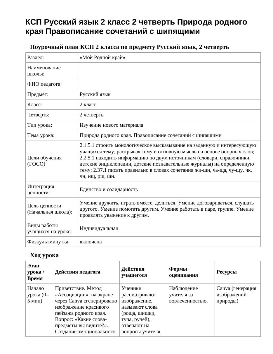 КСП Русский язык 2 класс 2 четверть Природа родного края Правописание сочетаний с шипящими
