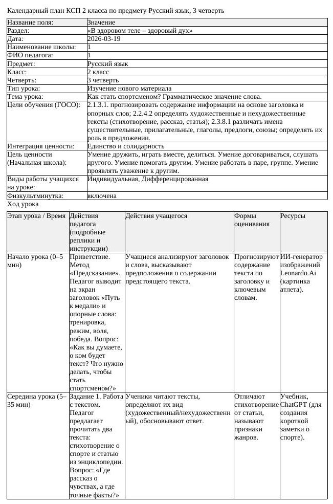 КСП Русский язык 2класс 3 четверть Как стать спортсменом Грамматическое