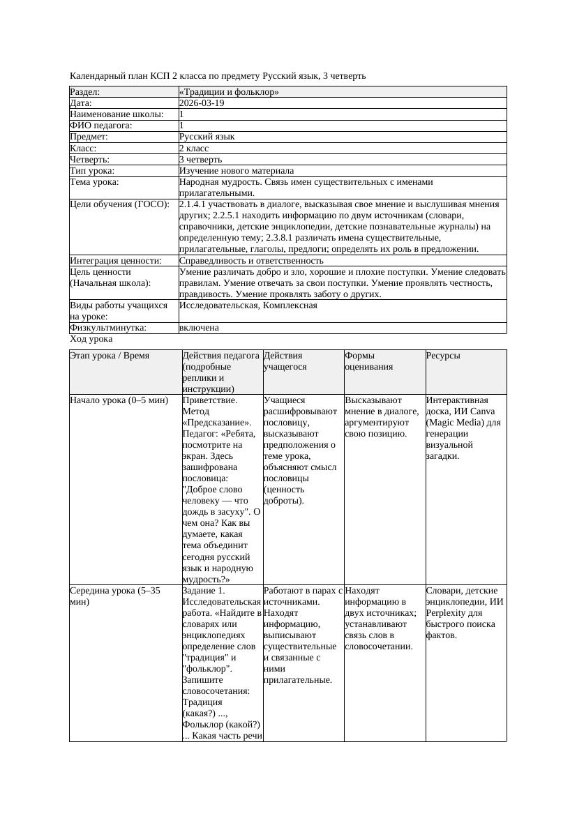 КСП Русский язык 2класс 3 четверть Народная мудрость Связь имен