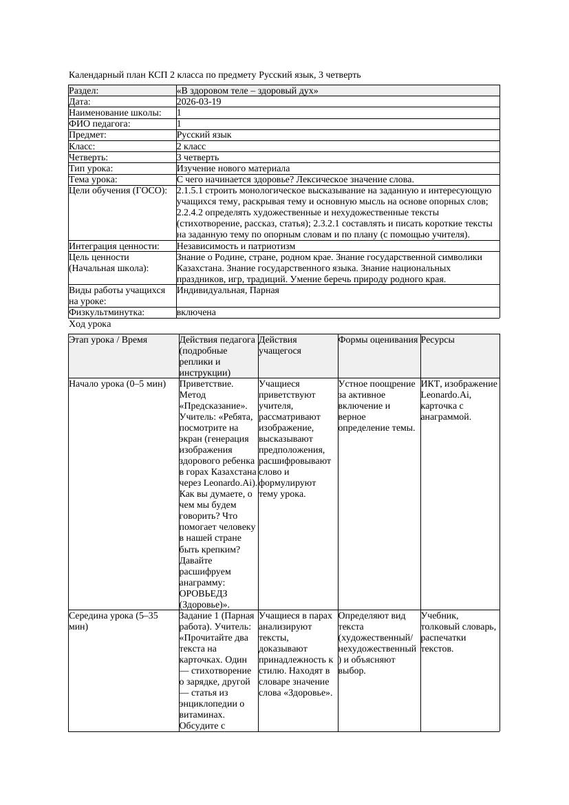 КСП Русский язык 2класс 3 четверть С чего начинается здоровье Лексическое