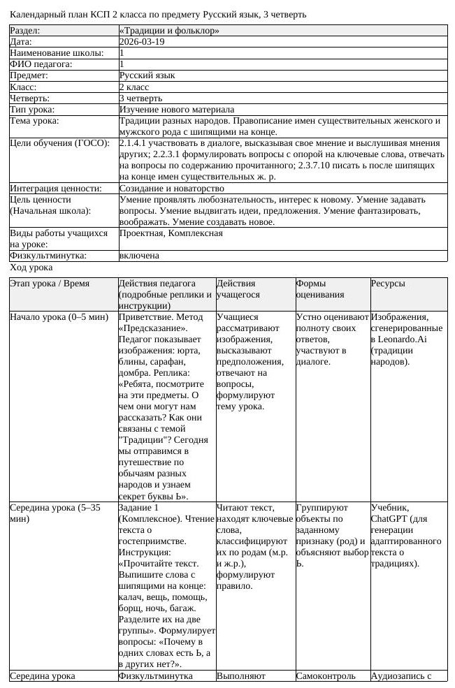 КСП Русский язык 2класс 3 четверть Традиции разных народов Правописание