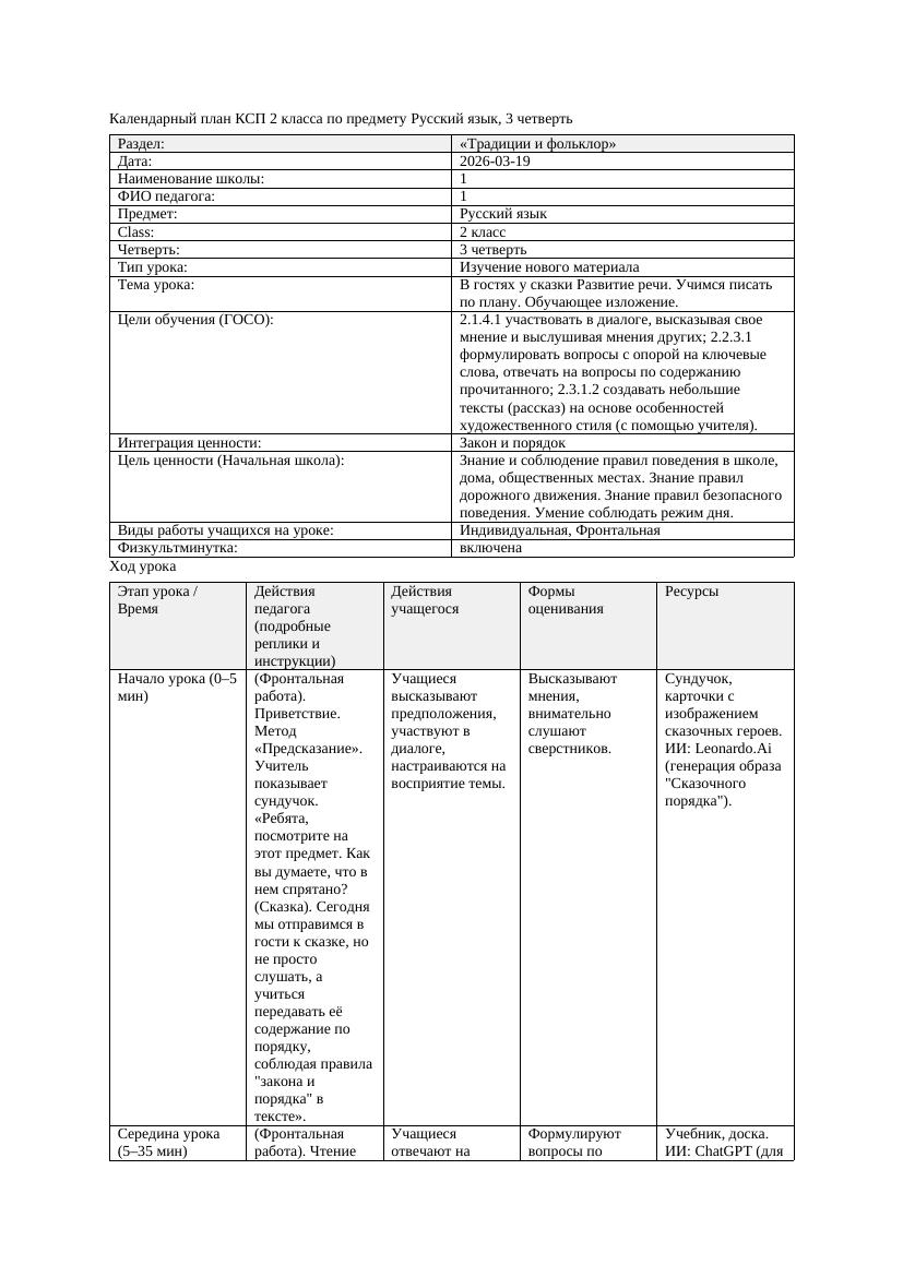 КСП Русский язык 2класс 3 четверть В гостях у сказки Развитие речи