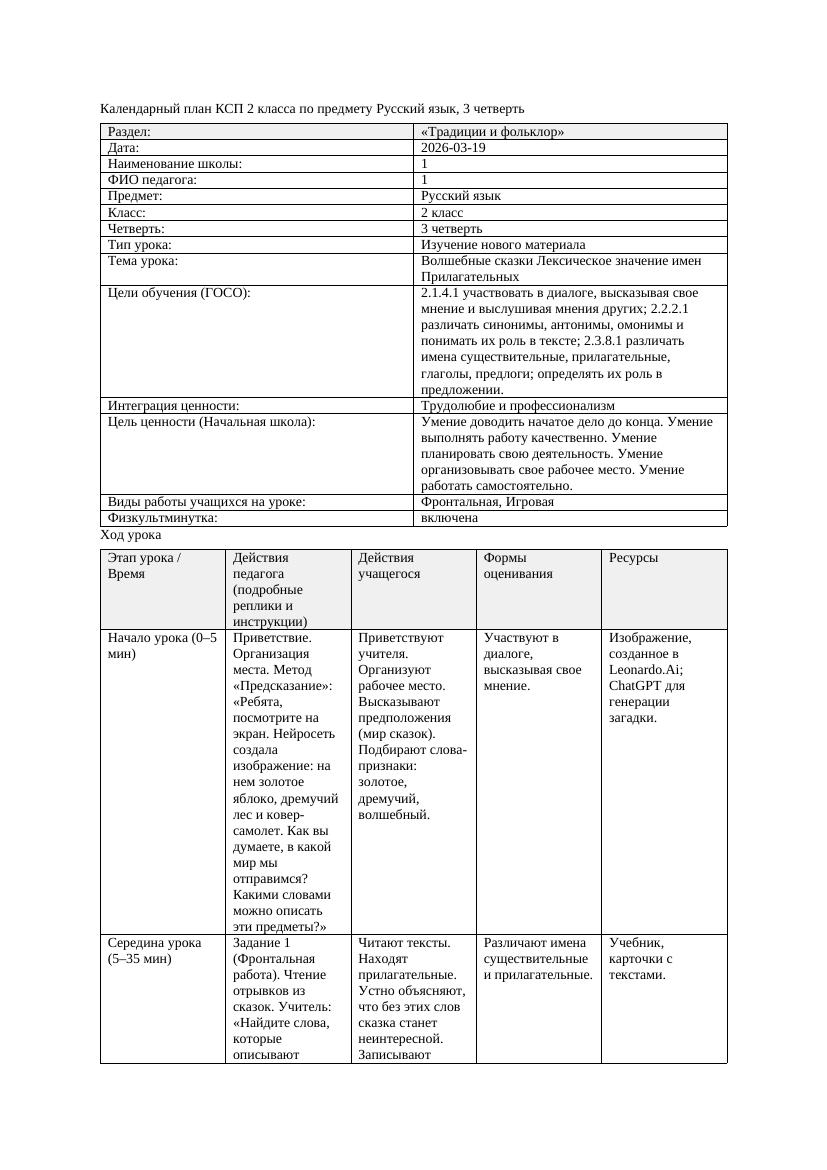 КСП Русский язык 2класс 3 четверть Волшебные сказки Лексическое