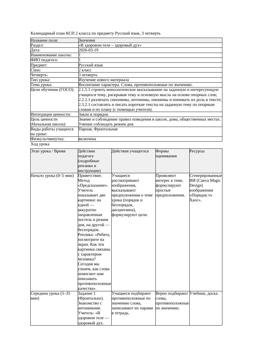 КСП Русский язык 2класс 3 четверть Воспитание характера Слова противоположн