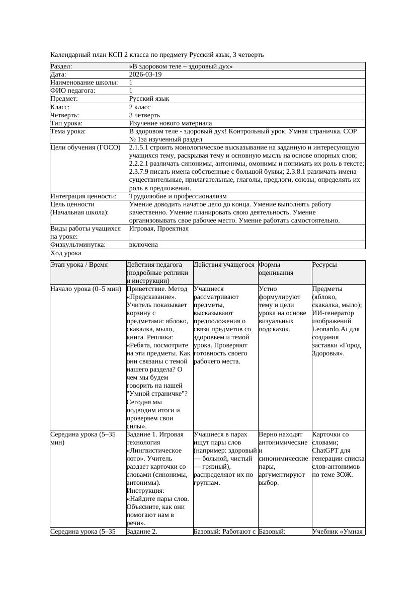 КСП Русский язык 2класс 3 четверть В здоровом теле здоровый дух