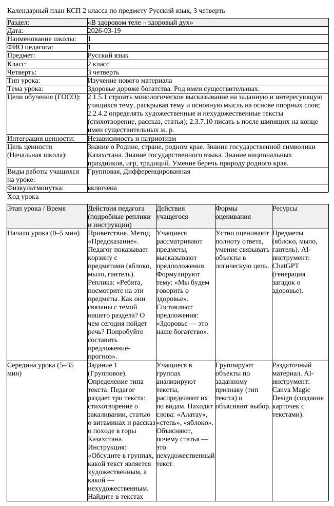 КСП Русский язык 2класс 3 четверть Здоровье дороже богатства Род