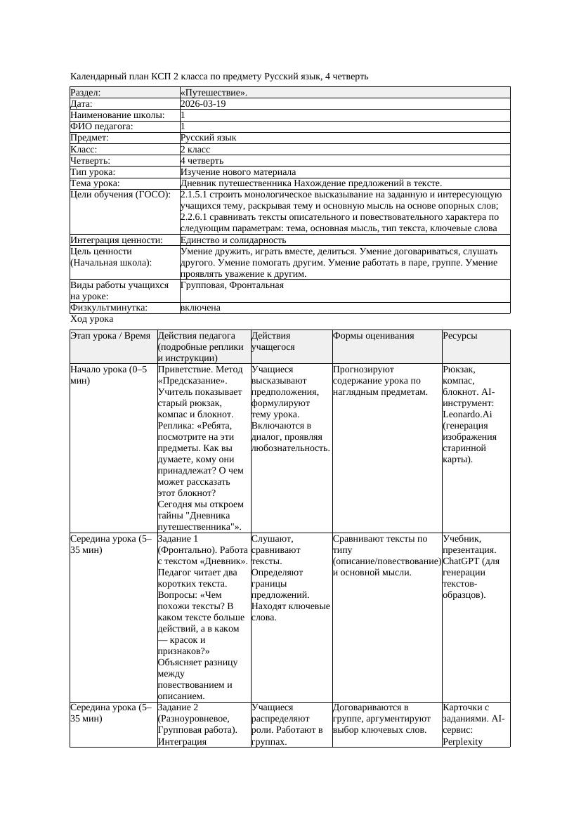 КСП Русский язык 2класс 4 четверть Дневник путешественника Нахождение