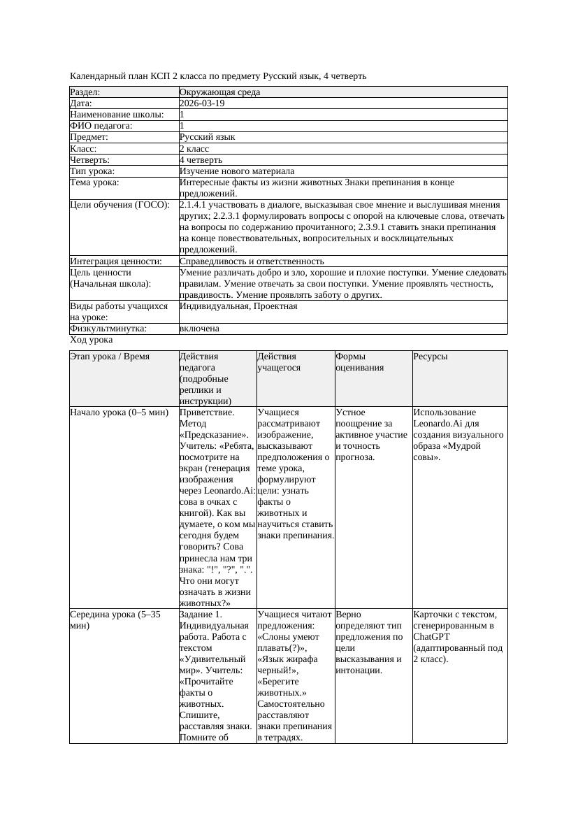 КСП Русский язык 2класс 4 четверть Интересные факты из жизни животных
