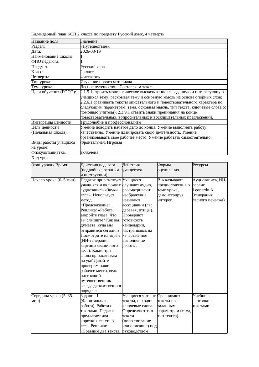 КСП Русский язык 2класс 4 четверть Лесное путешествие Составляем