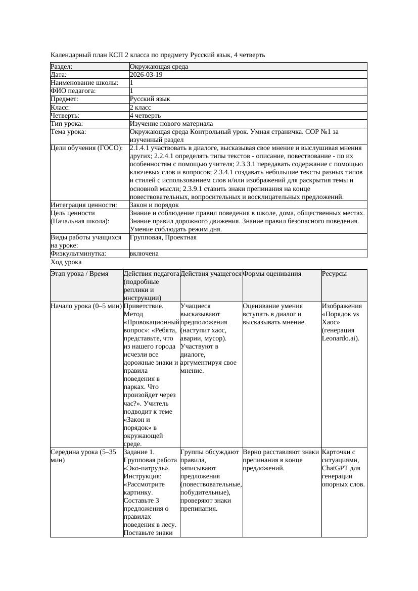 КСП Русский язык 2класс 4 четверть Окружающая среда Контрольный