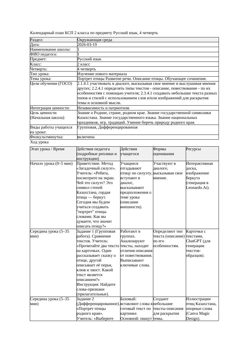 КСП Русский язык 2класс 4 четверть Портрет птицы Развитие речи Описание