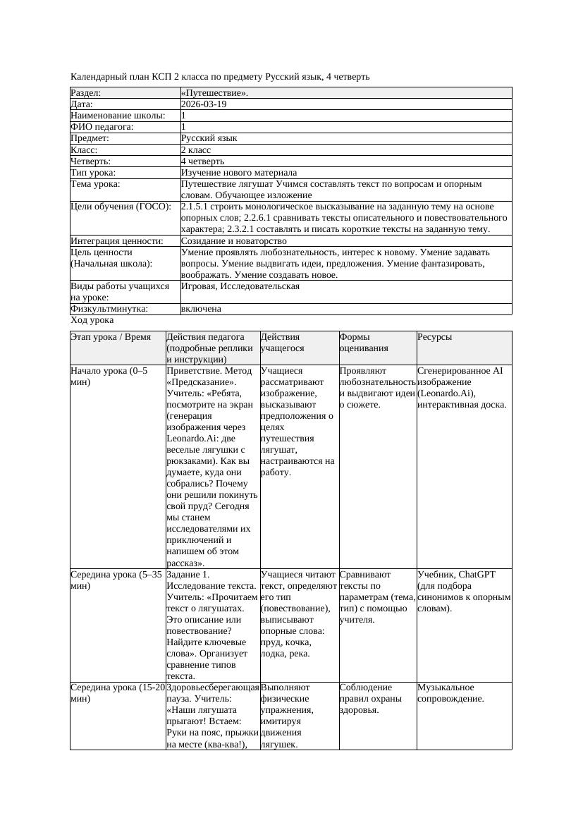 КСП Русский язык 2класс 4 четверть Путешествие лягушат Учимся составлять