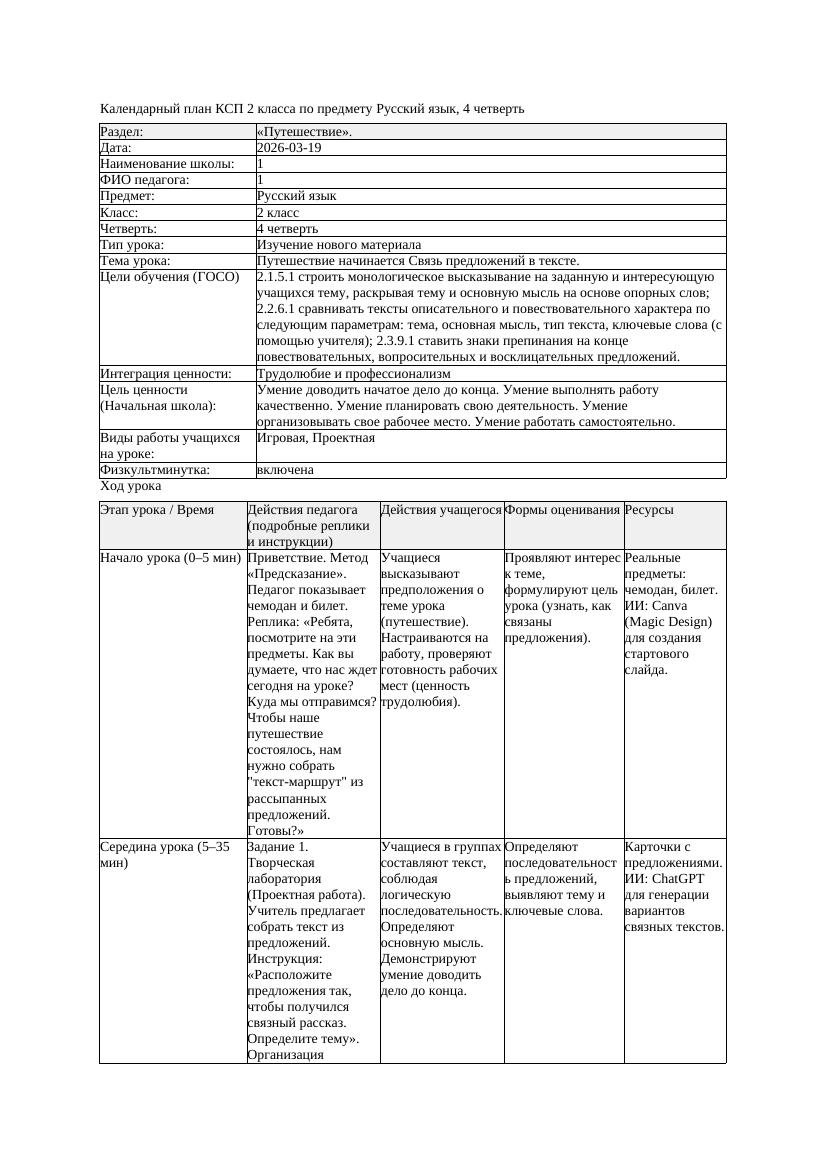 КСП Русский язык 2класс 4 четверть Путешествие начинается Связь