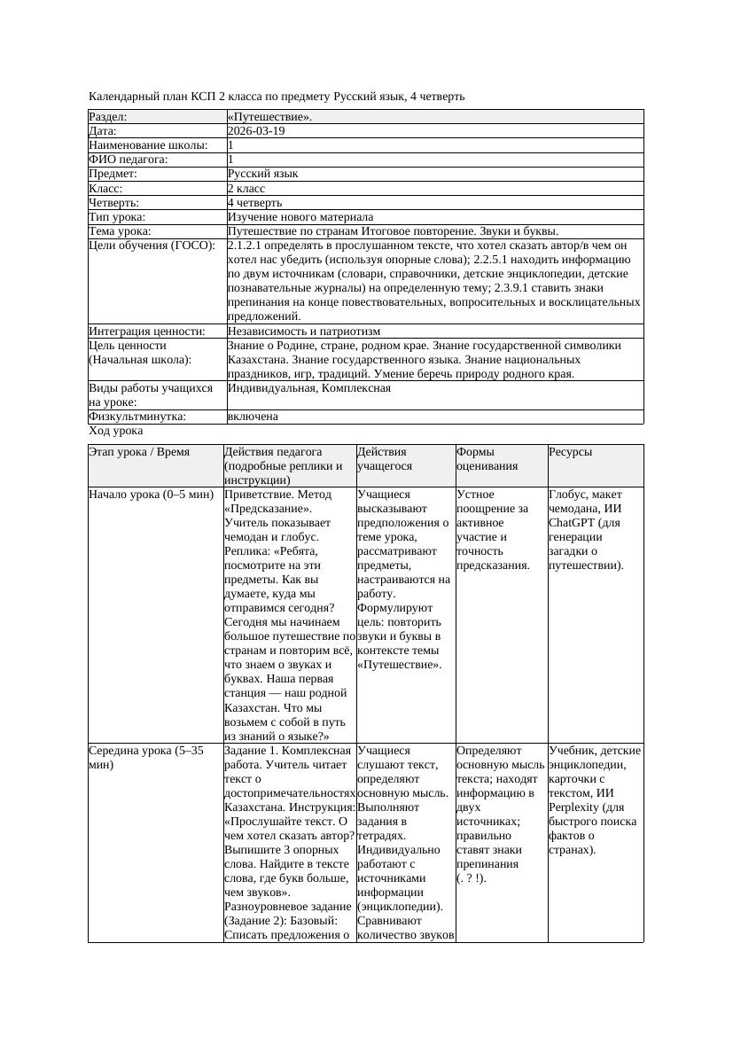 КСП Русский язык 2класс 4 четверть Путешествие по странам Итоговое