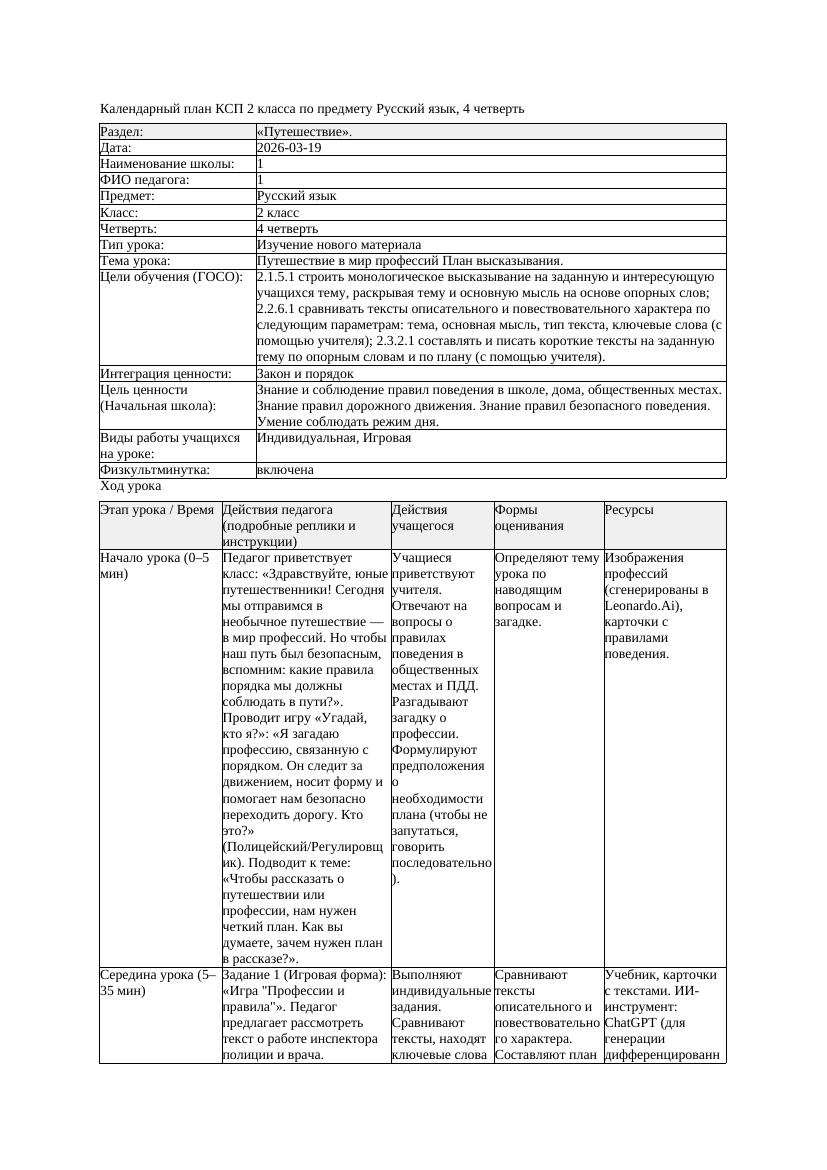 КСП Русский язык 2класс 4 четверть Путешествие в мир профессий План