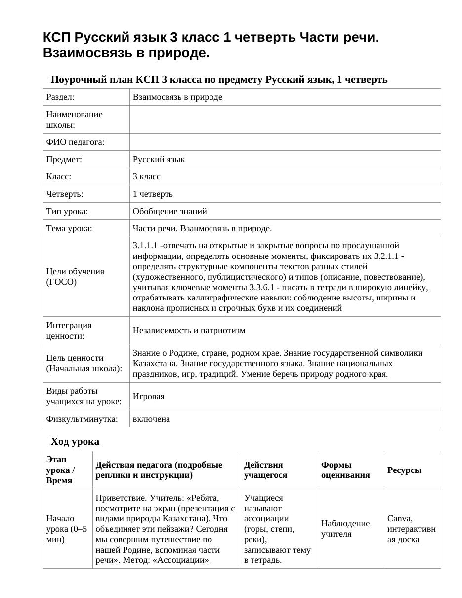 КСП Русский язык 3 класс 1 четверть Части речи. Взаимосвязь в природе.